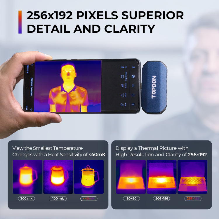 Smartphone connected thermal imaging measurement - T